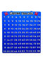 Multiplication Table Interactive - 2