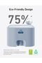 Anker Nano USB C Plug, 30W High-Speed USB C Charger with Foldable Plug, PIQ 3.0 and PPS Fast Chargin - 5