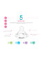 Physio Teat Silicone 6m+ Food Flow 2Pcs - 5