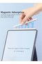 Stylus Pen for iPad with Palm Rejection, Tilt Sensitivity, Fast Charge Compatible - 4