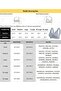 Nursing Bra, Front Button Closure Breast Feeding Maternity Seamless Smooth Pregnancy Sleeping Bra - 5