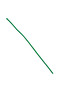 Aluminum blinds rope green (10 meters) - jpy0090 - 4