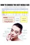 Dr. Pen Ultima A6 Microneedling Pen Replacement Cartridges 36 pins, 10 pcs - 4