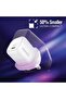 25W Power Delivery USB-C Wall Charger White - 6