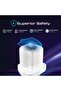 25W Power Delivery USB-C Wall Charger White - 3