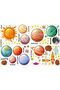 Planet Wall Decals – Peel & Stick Removable Solar System Wall Stickers for Kids Nursery