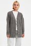 Women's Buttoned V-Neck Soft Knitwear Cardigan Relaxed Fit Long Sleeve Winter Wear and Comfortable Stylish - 5