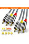 5m SUNKANDI Audio Video RCA Cable，3RCA Male to 3RCA Male 24K Gold Plated AV audio Cable for Speaker,