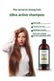 Anti-Hair Loss Strengthening Shampoo That Helps Fast Growth and Prevents Hair Loss 2 X 500 ml - 4