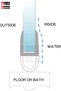 Glass Doorseal Replacement PVC/Silicone Lip Seal for Frameless Glass (1.1m x 2pcs, 12mm, Round) - 5