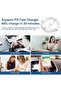iPhone Fast Charger Lightning Cable [Apple MFi Certified] 2-Pack USB-C to Lightning Cable - 4