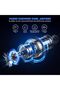 Car Portable Air Compressor 150PSI - Rechargeable Automatic Tire Inflator with LCD/LED Flashl - 3