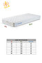 100% Cotton, Liquid-Proof Baby and Child Mattress Protector, Crib, Nursery, Kindergarten Mattress Protector - 6