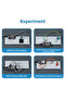 ESP32 Module Kit Starter Kit for ESP32 ESP-32S WIFI Module ESP32 WIFI Development Board Relay Dis... - 5