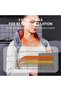 Mini Neck & Shoulder Massager with Heat (Cordless) - 3