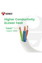 Universal Extension Cord Multi-Socket Power Strip With Individual Switches. - 6
