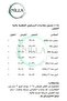 سراويل داخلية نسائية من 6 قطع بيضاء على شكل قلب عالية الخصر مصنوعة من القطن بنسبة 100% - 6