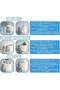 3-in-1 Baby Bottle Warmer With Accurate Temperature Control - Electric Steam Steriliser - 6