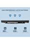 Replacement Battery for HP JC04 850 250 G6 255 240 245 G6 Pavilion 15 15-BSJC03 Laptop Battery - 5