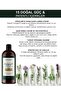 Anti-Hair Loss Fast Growth Boosting Strengthening Keratin, Biotin Shampoo (2 X 500 ml) - 4