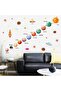 Planet Wall Decals – Peel & Stick Removable Solar System Wall Stickers for Kids Nursery - 6