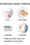 Interfold Tissue, Professional Interfold Hand Towels, 2-Ply, White, 20 Packets, 3000 Total Sheets - 3