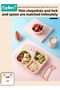 5 Pieces Baby Feeding Set, Baby Tableware, Infant Feeding Supplies, Led Weaning Set for Newborns, Ba - 5