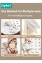 Baby Milestone Monthly Blanket Mat with Double-Sided Milestones Cards and Circle Garland Thick Flann - 3