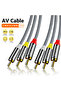 5m SUNKANDI Audio Video RCA Cable，3RCA Male to 3RCA Male 24K Gold Plated AV audio Cable for Speaker, - 7