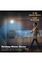LED Motion Sensor Night Light, Automated On & Off, Cool White Motion Activated LED Night Light for Kitchen, Bathroom, Stairs, Bedroom - with 18 AAA Batteries, 6-Pack - 2