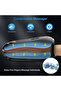 Smart Hand Massager with Heat, Compression - 3