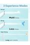 Portable Electric Bidet - 3 Spray Modes, USB Rechargeable (Travel & Camping) - 4