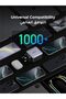 Nexode 200W 4-Port USB-C GaN Charger X764-35540 - 7