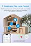 Matter Smart Plug Mini with Energy Monitoring, Works with HomeKit, Alexa & Google Home, 13A, - 4