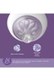 Natural Response PP Newborn Gift Set SCD837/12 - 3