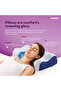 Nexa Curve Pillow For Comfortable Head And Neck Support - 4