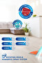 Funny Spray Mop 360° Rotating Microfiber Mop with Spray Bottle - 4