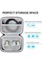Charger Case Organizer for MacBook Charger - 2
