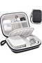 Charger Case Organizer for MacBook Charger