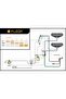 FLEOR 3pcs Alnico 5 SSH Guitar Pickups Single Coil & LP Humbucker Pickup 4 Wires for HSS Guitar P... - 5
