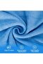 Microfiber Cleaning Cloths | Highly Absorbent Kitchen Cleaning Rags | Reusable & Lint-Free | - 3