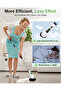 Electric Cleaning Brush for Washing Machine and Bathroom, Long Handle, - 3