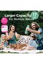 Portable Milk Warmer for Travel – Dual Heating Modes for Breast Milk & Water - 7
