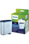 Aqua Clean Philips/Saeco filter - 4