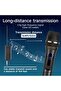 Wireless Karaoke Handheld Dynamic Microphone, 160 ft Range, Rechargeable (Gray) - 5