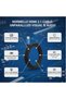 4K Cable, High Speed Male to Male 2.0 Cable 18Gbps 4K@60Hz 3D for Apple TV, Xbox (0.75M) - 3