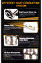 Smart LED Headlight Kit for Cars | Ultra Bright, Long Life, Easy Install | DuoBox 2x LEDs - 5