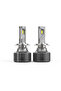 HID Headlight smart kit super power Replacement LED Headlight Kit High Brightness Car Lights - 4