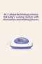 Double Electric Breast Pump - 4