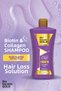 Bio Keratin Gold Set of 7 (6 Sorts of Shampoo + 1 Hair Cream) - 6